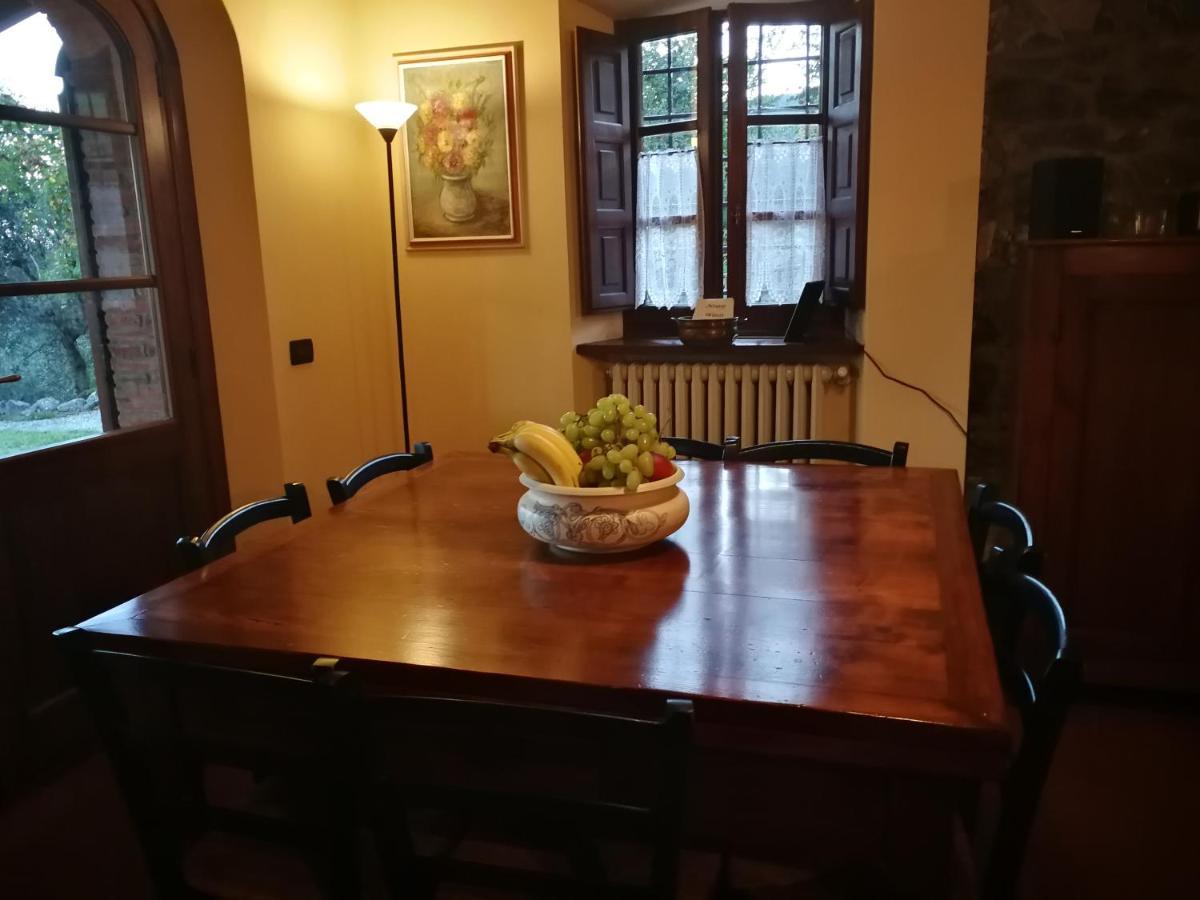 Casa Marconi Villa Vetriano ภายนอก รูปภาพ